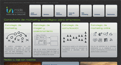 Desktop Screenshot of insidemarketing.es